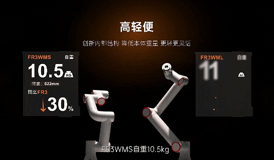 工业机器人教育网