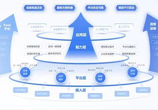 工业机器人教育网