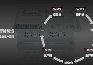 工业机器人教育网
