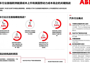 工业机器人教育网